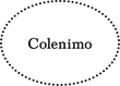 Colenimo